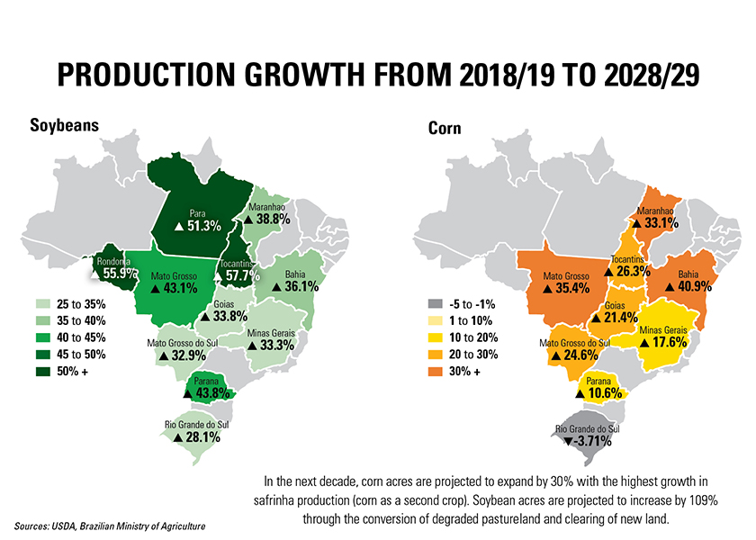 Brazilian Agriculture Room to Grow AgWeb